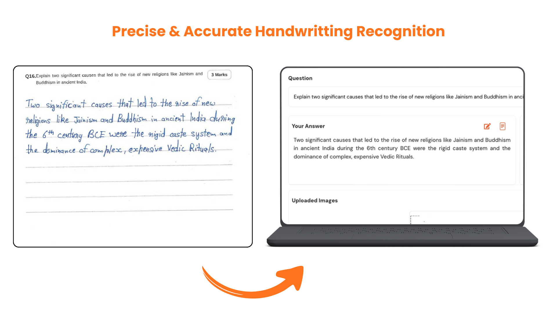 How AI Reads Handwritten Answers in Indian Schools
